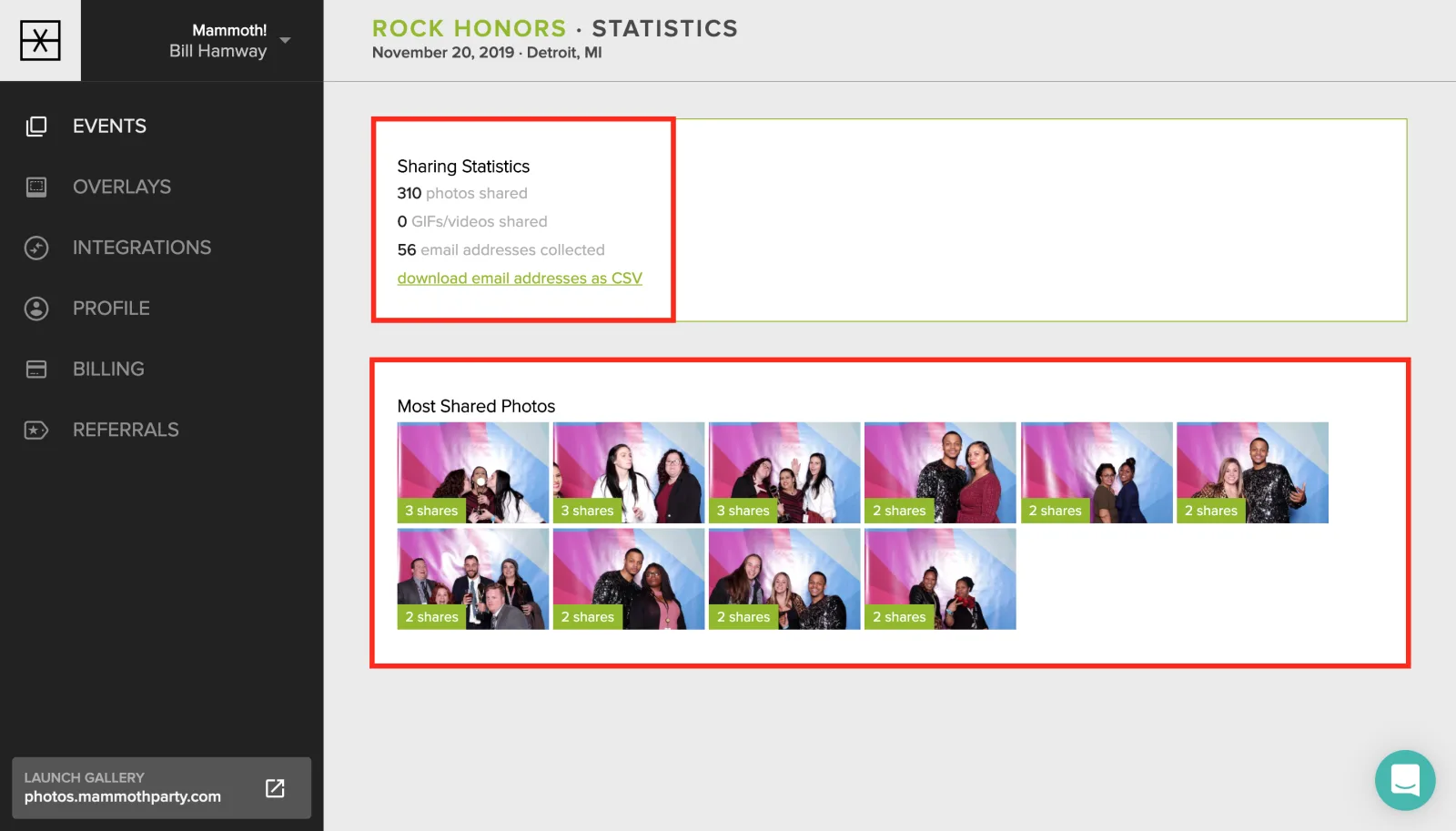 Share counts for each photo in an event